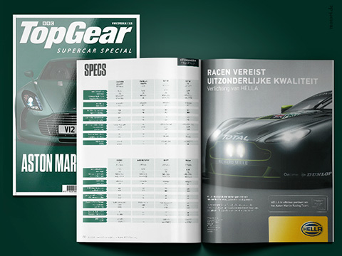 Top Gear Magazin – ohne Jeremy, aber mit motor4